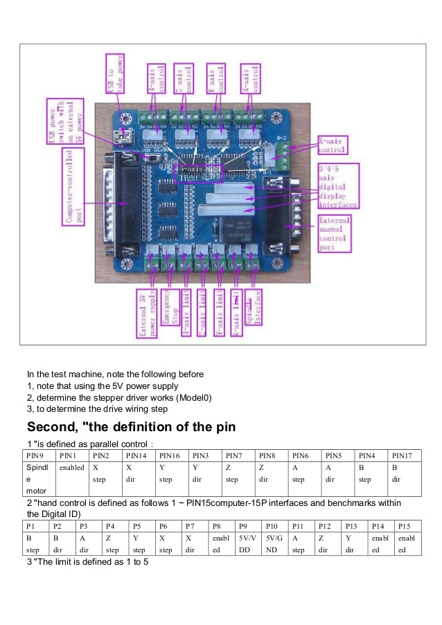 hy-jk02-m 5-axis interface board manual